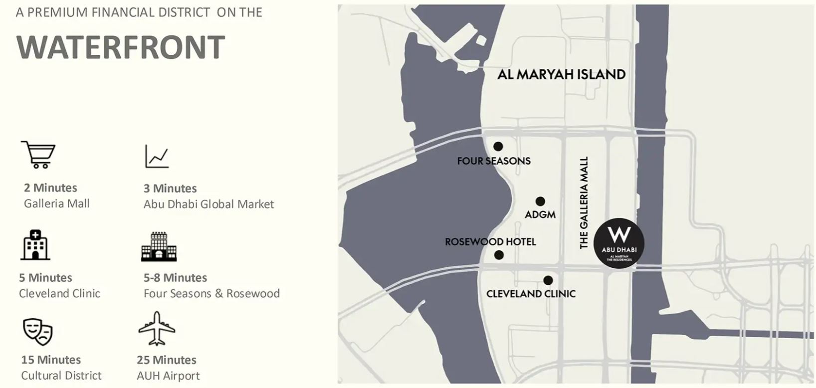 Al-Maryah-island